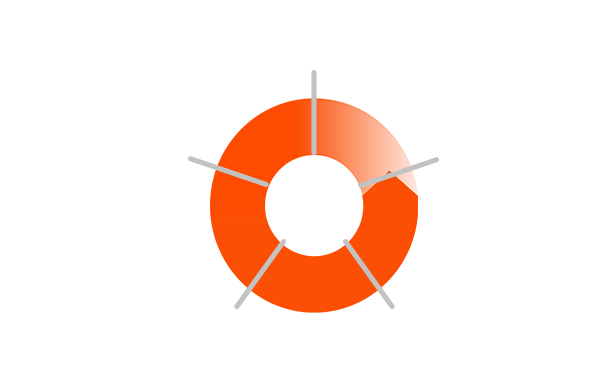 Proceso productivo